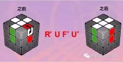 只要7步,任何魔术方块6面都能还原!再笨都学的会!
