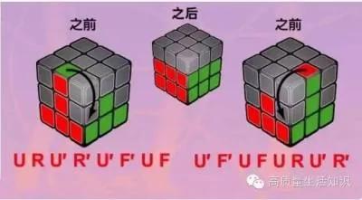 只要7步,任何魔术方块6面都能还原!再笨都学的会!