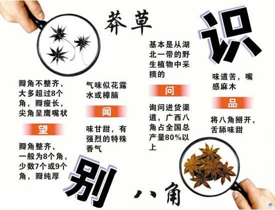 马上检查一下厨房 发现这个赶紧扔掉