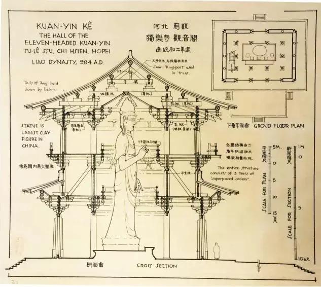 看了梁思成的手绘,再别康桥一点不浪漫了