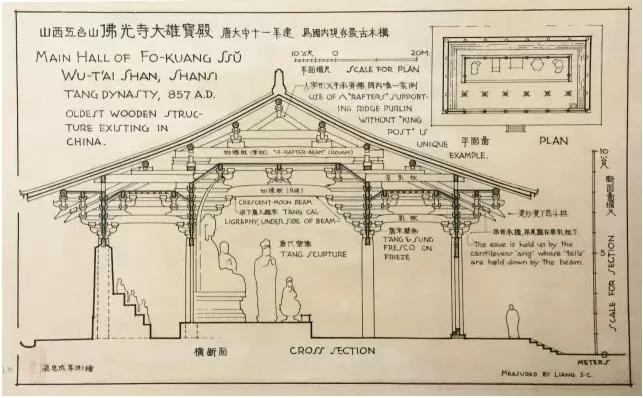 看了梁思成的手绘,再别康桥一点不浪漫了