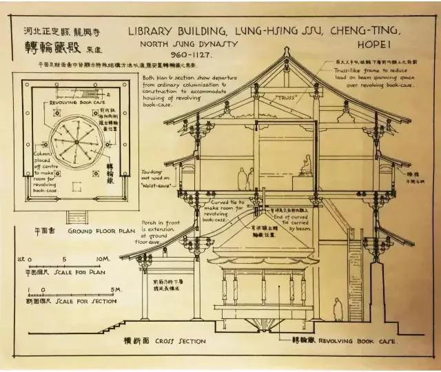 看了梁思成的手绘,再别康桥一点不浪漫了