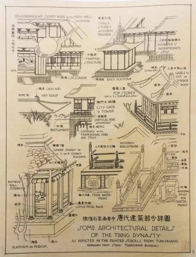 看了梁思成的手绘,再别康桥一点不浪漫了