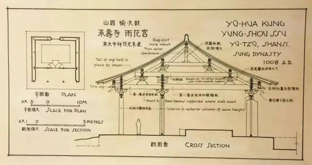 看了梁思成的手绘,再别康桥一点不浪漫了