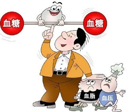 一定要学!12招远离糖尿病