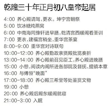 乾隆的一天:当皇帝也是有纪律的!