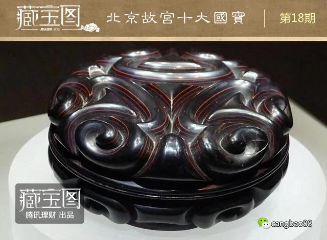 北京故宫“镇馆之宝”:十大国宝亮瞎你的眼