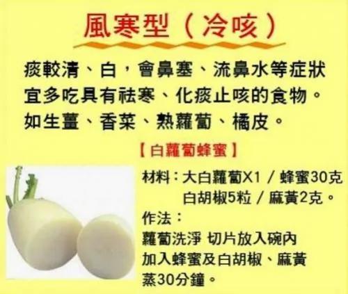 久咳不愈的良药,万人分享!