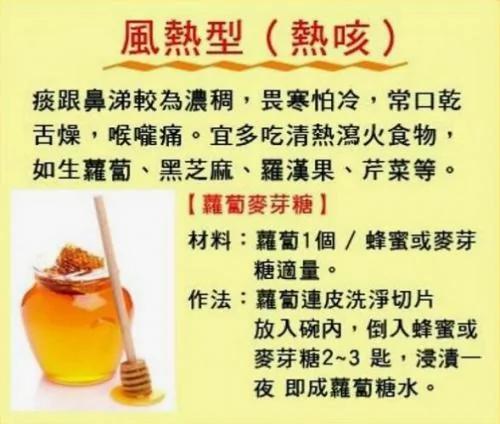 久咳不愈的良药,万人分享!