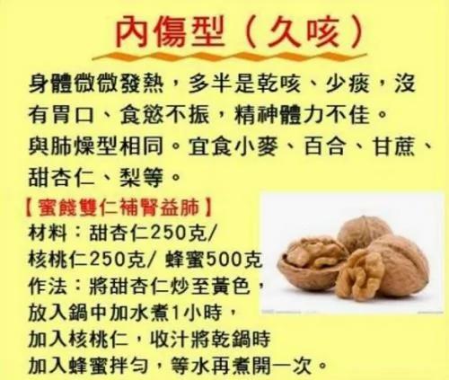 久咳不愈的良药,万人分享!