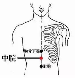 中医里不可不知的三招“不老术”