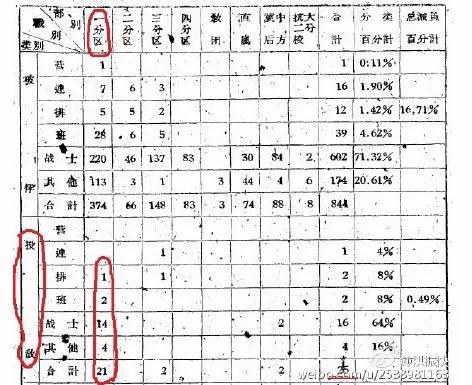 【微揭秘】日学者:毛泽东 与日军共谋的男人