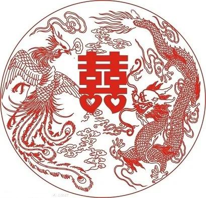 必备知识!这4张图里有中国文化玄机