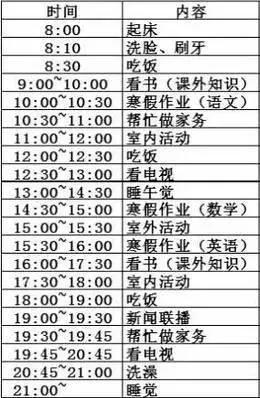 人生最没有用的20种东西