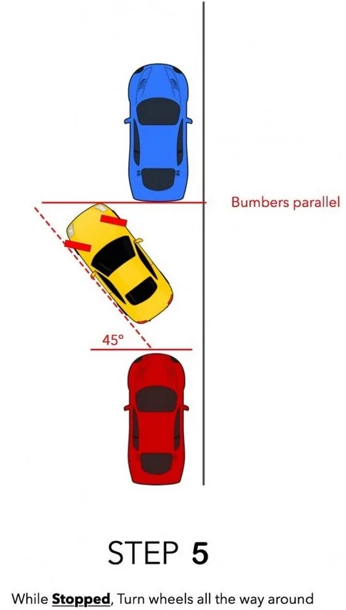 想要學會一次OK的帥氣停車技巧，看完這6張教學圖你會發現「真的沒有這麼難」！！！