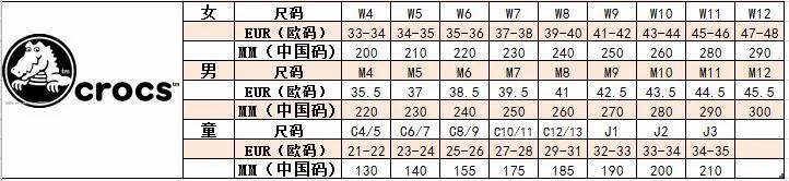 美国最全的鞋子尺码对照表