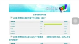 《環球時報》25日與上海社會科學院聯合進行一個網上民調，名為「台灣問題民意大調查」(網頁截圖)