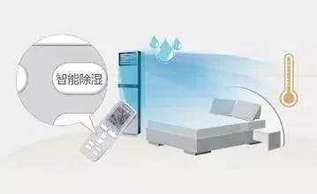 一个健康的方法 可以让房子如冰箱般凉爽!
