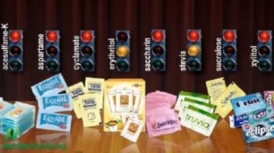9种食品永远不该吃!专家告诉你真相
