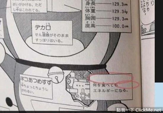 揭密14個哆啦A夢神秘設定 竟然這麼多人不知道?!