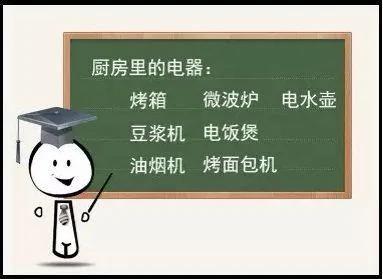 家里最大的偷电贼竟然是“它”