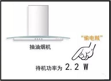 家里最大的偷电贼竟然是“它”