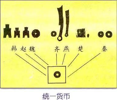 万代始皇帝 法令政策创下百世筑基的辉煌