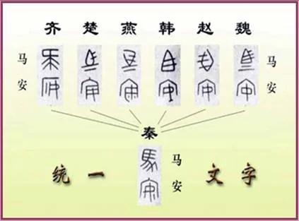 万代始皇帝 法令政策创下百世筑基的辉煌