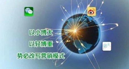 90%的人都不知道的微信六个沟通技巧