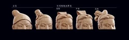 秦兵马俑各司其职 尽显千军俑士雄威