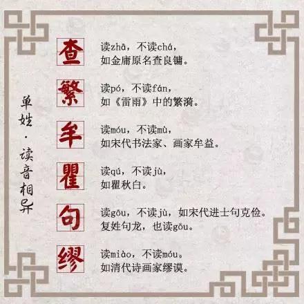 一读就错的姓氏 测测你能读对多少?