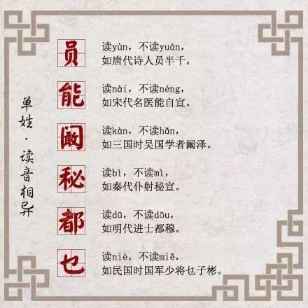一读就错的姓氏 测测你能读对多少?