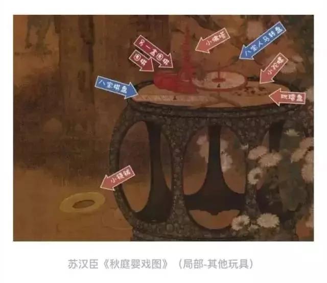 六一儿童节 看古代的孩子都玩些什么