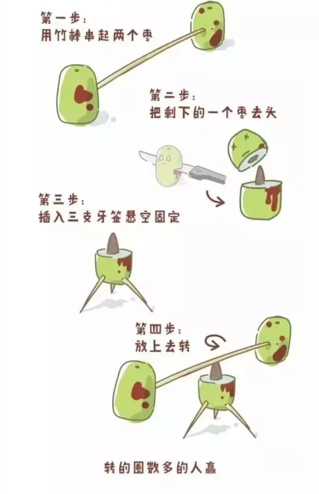 六一儿童节 看古代的孩子都玩些什么