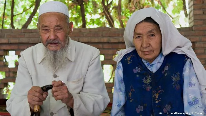 China Uiguren