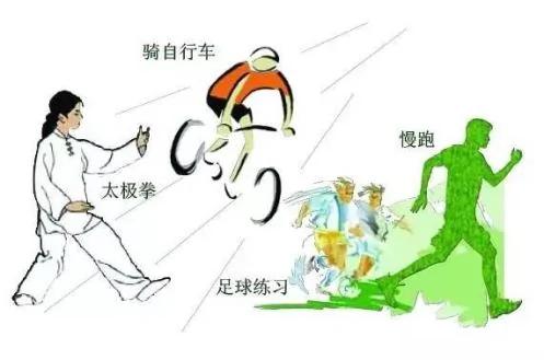 胃病“三分治七分养”,且看“七族人”如何养胃护胃?