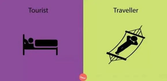 13张图告诉你，这就是旅游和旅行的区别