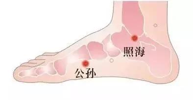 人体自带的消炎穴、消气穴、排毒穴
