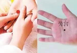 人体自带的消炎穴、消气穴、排毒穴