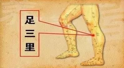 人体自带的消炎穴、消气穴、排毒穴