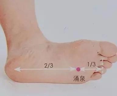人体自带的消炎穴、消气穴、排毒穴