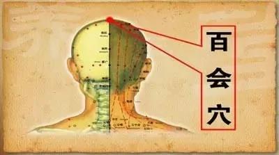 人体自带的消炎穴、消气穴、排毒穴