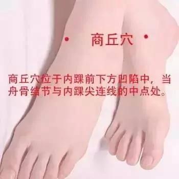 人体自带的消炎穴、消气穴、排毒穴