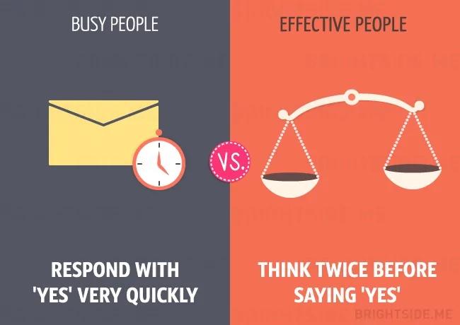 老是瞎忙一場嗎？11 張插圖告訴你忙碌和有效率的差別