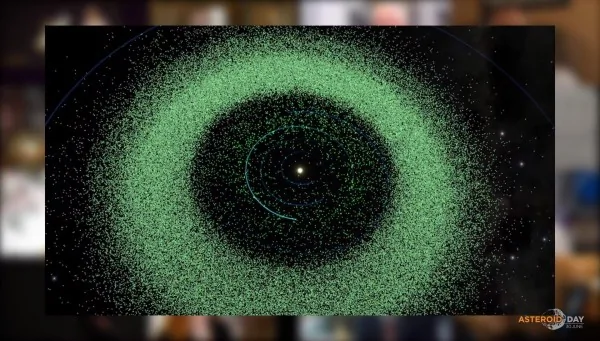 太阳系中的小行星（绿色点）数量非常多（小行星日组织的视频截图）