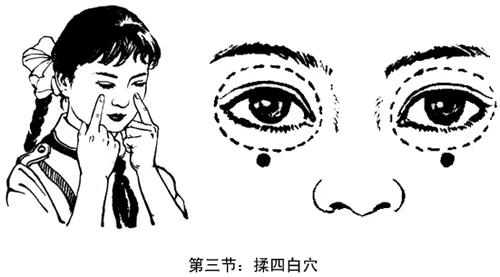 教父母多揉五个穴位,帮助预防老年痴呆!