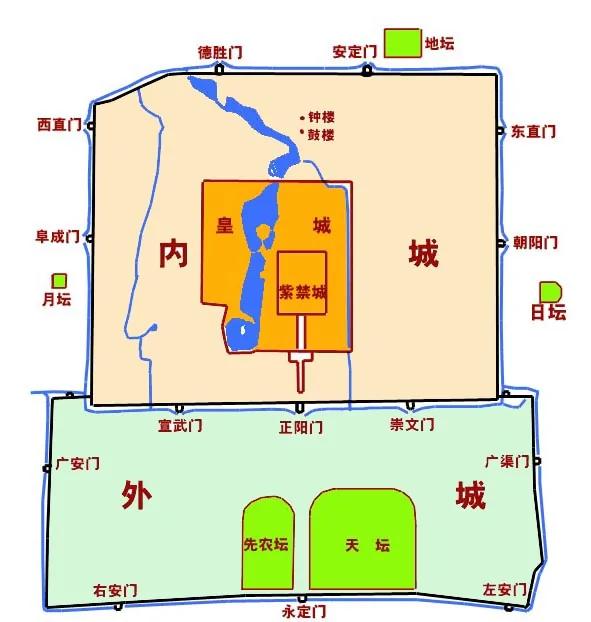 明成祖打造北京城 文化底蕴深厚