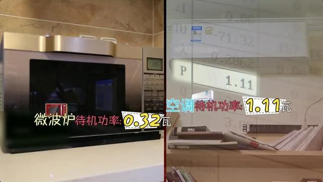 家中待机耗电量最多的电器竟是它!99的%人不知道