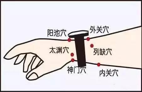手指发麻可能预示十种疾病,千万别不放在心上!