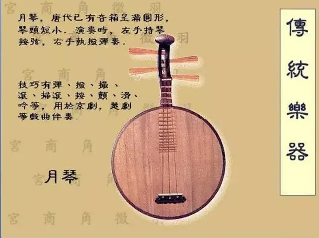 經典的古典藝術：帶你讀懂中國傳統樂器